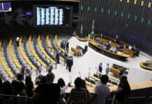 Pesquisa Quaest: 85% dos brasileiros são contra aumento no número de deputados federais