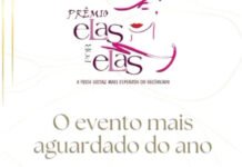 Prêmio Elas por Elas Inesquecível: Uma Celebração ao Empoderamento Feminino
