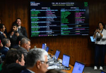 Após sete meses, CPMI do INSS termina sem relatório final aprovado e representa vitória da base aliada ao governo